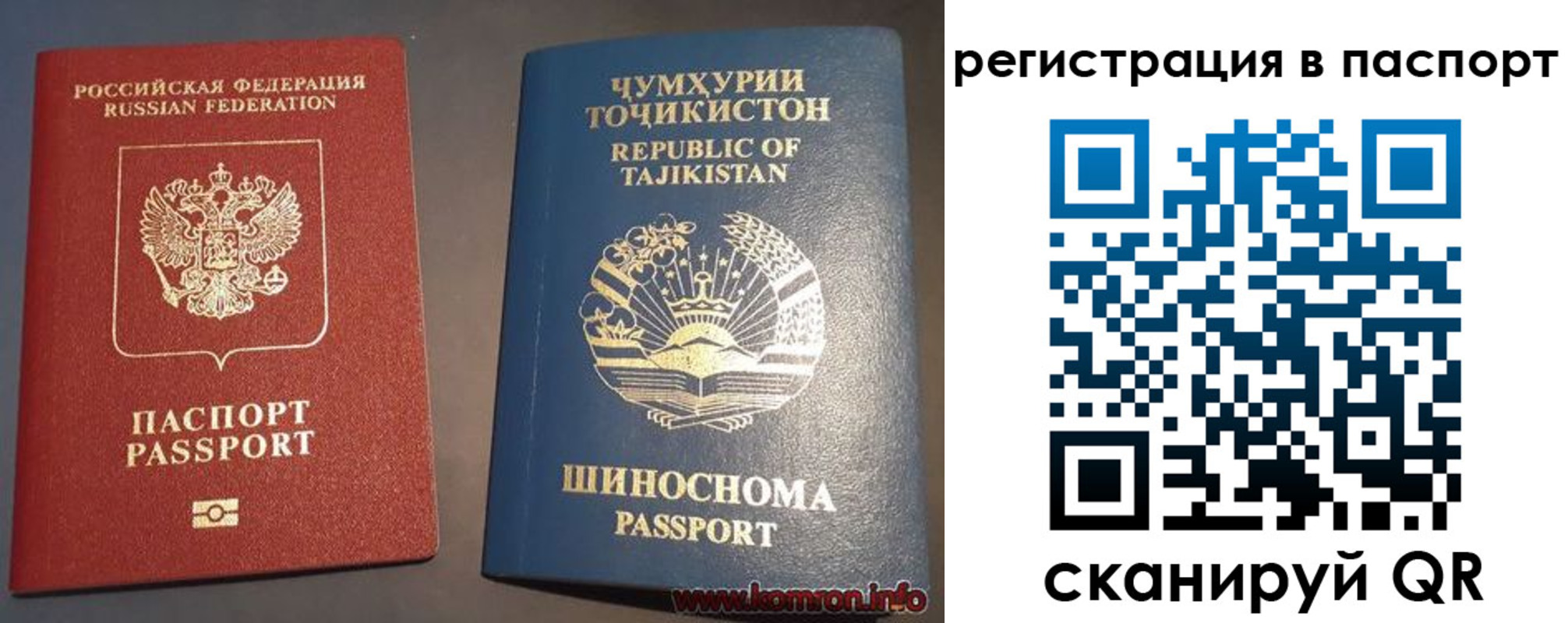прописка в квартире в Ухте